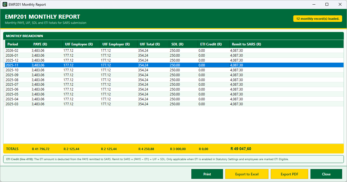 EMP201 monthly PAYE UIF SDL report for SARS